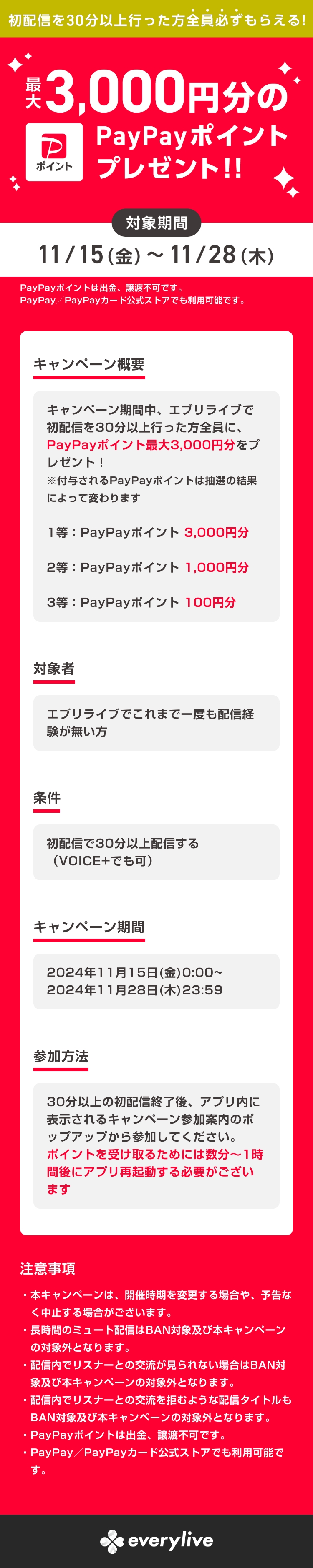 初配信を30分以上行った方全員必ずもらえる！最大3,000円分のPayPayポイントプレゼント！