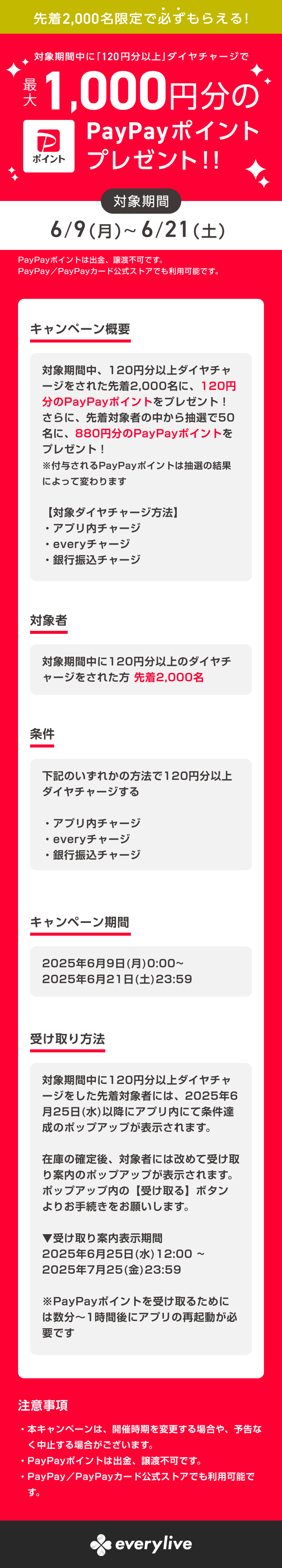 先着2,000名限定で必ずもらえる！
