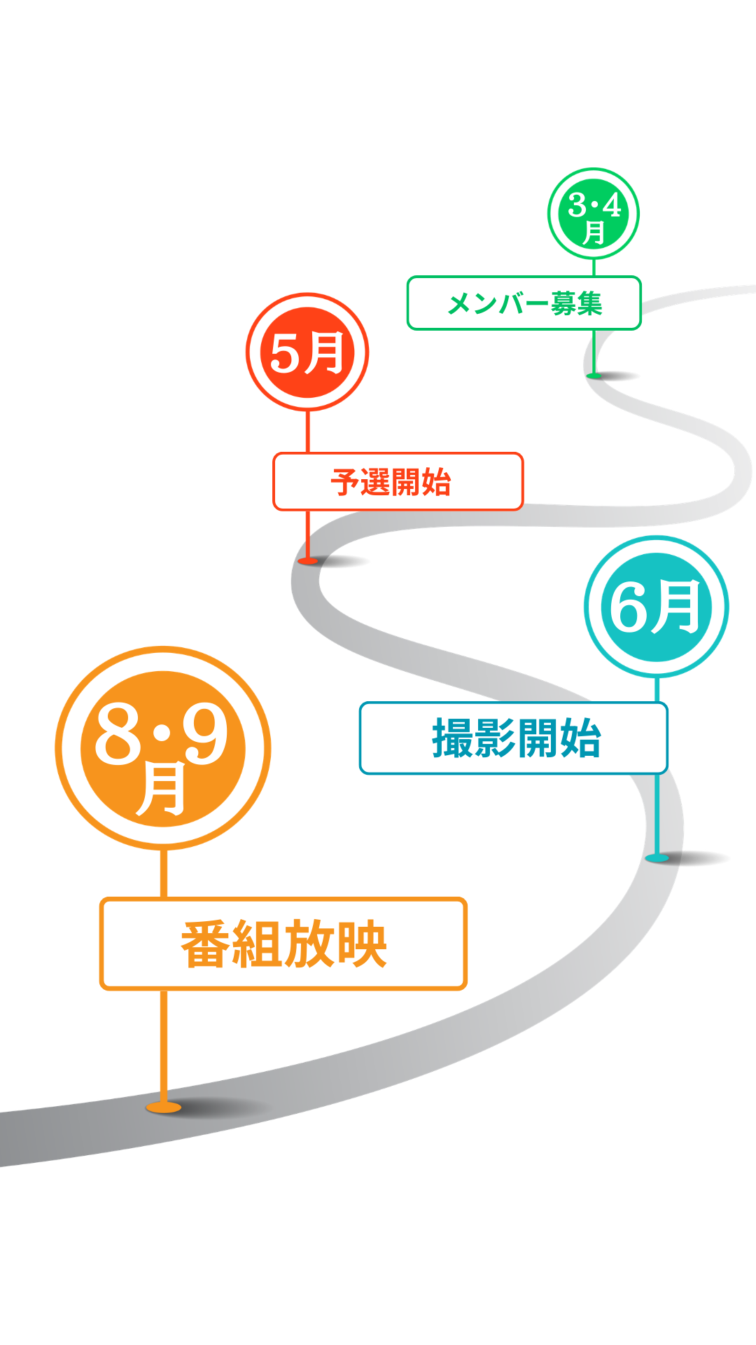 年間スケジュール